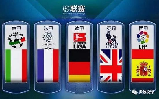 国际米兰对